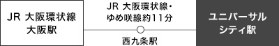 アクセス地図１